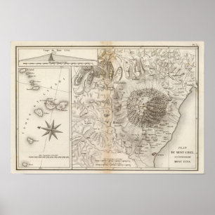 Mont Gibel, Ätna Poster