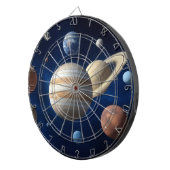 Montage des Sonnensystems Dartscheibe (Vorderseite rechts)