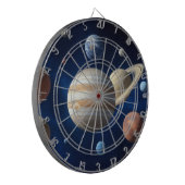 Montage des Sonnensystems Dartscheibe (Vorderseite Links)