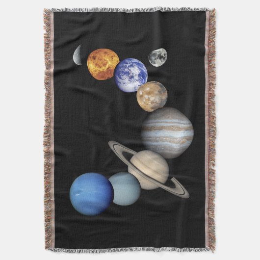 Montage des Sonnensystems Decke (Vorderseite Vertikal)