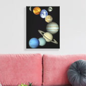 Montage des Sonnensystems Leinwanddruck (Insitu (Wohnzimmer))