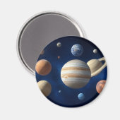 Montage des Sonnensystems Magnet (Vorderseite/Rückseite)