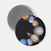 Montage des Sonnensystems Magnet (Vorderseite/Rückseite)