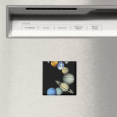 Montage des Sonnensystems Magnet (In Situ (Geschirrspüler))