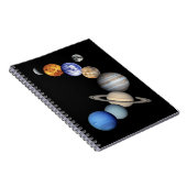 Montage des Sonnensystems Notizblock (Rechte Seite)