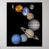 Montage des Sonnensystems Poster (Vorne)