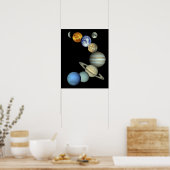 Montage des Sonnensystems Poster (Küche)