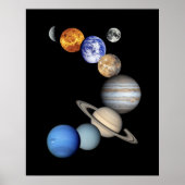 Montage des Sonnensystems Poster (Vorne)
