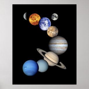 Montage des Sonnensystems Poster
