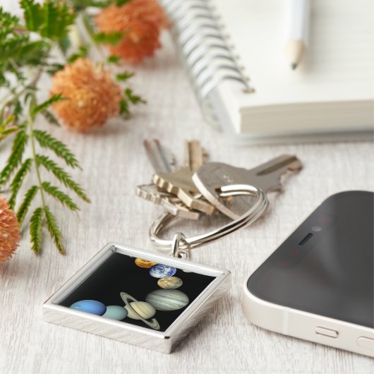 Montage des Sonnensystems Schlüsselanhänger (Seite)