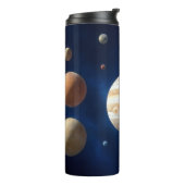 Montage des Sonnensystems Thermosbecher (Nach links gedreht)