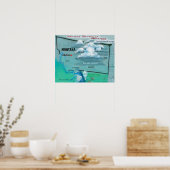 Montana USA Poster (Küche)