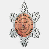 Monte Le Conte Benchmark Tennessee Grosser Smoking Schneeflocken Zinn-Ornament (Rechts)