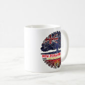 Montenegro Montenegro, Neuseeland Kaffeetasse (VorderseiteRechts)