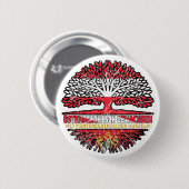Montenegro Österreich Button (Vorne & Hinten)