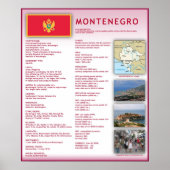 Montenegro Poster (Vorne)