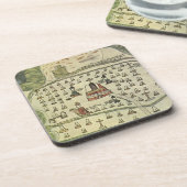 Montezumas Aztekenreich, Antique World Map, 1577 Untersetzer (Linke Seite)