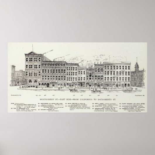 Montgomery East Side Kalifornien und Sacramento Poster (Vorne)