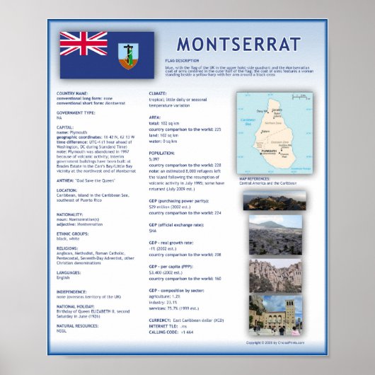 Montserrat Poster (Vorne)