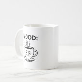 Mood Mugged—EyeRoll Kaffeetasse (Vorderseite Links)