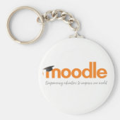 Moodle Round Key Ring Dekoration Schlüsselanhänger (Vorne)