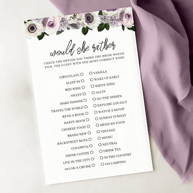 Moody Anemone Lila Floral würde sie eher spielen (Von Creator hochgeladen)