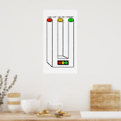Moody Stoplight Blivet mit Caption Poster (Küche)