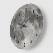 MOON GROßE WANDUHR (Winkel)