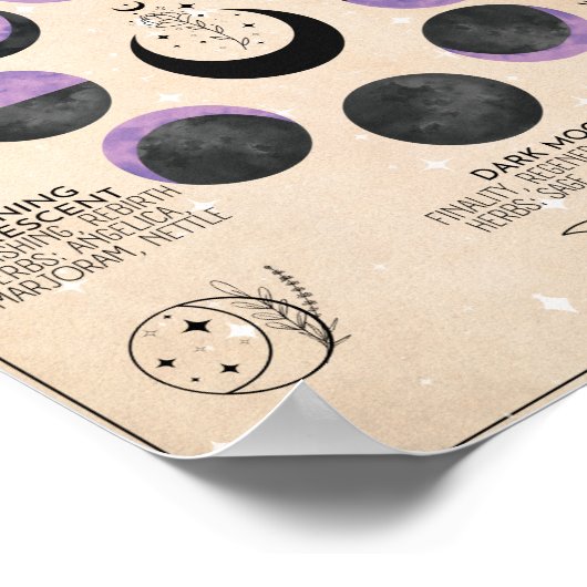Moon Phase Art Moon Magic Poster (Ecke)