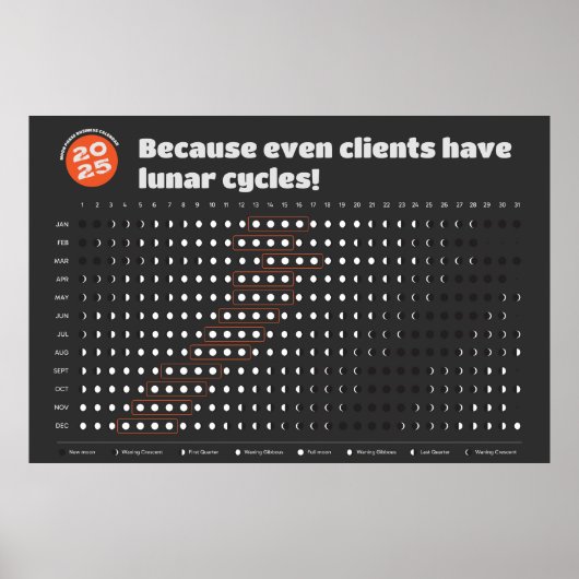 Moon Phase Calendar Client Emotion Tracking Poster (Vorne)
