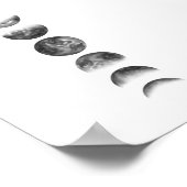 Moon Phase Wall Art Poster (Ecke)