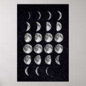 Moon Phases art Poster (Vorne)