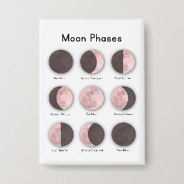 Moon phases button