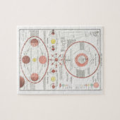 MOON PHASES CHART DIAGRAM CELESTIAL SOLAR SYS KANN PUZZLE (Horizontal)