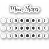 Moon Phases Tracker Lunar Cycles Mini Bujo Planer Aufkleber (Vorderseite)