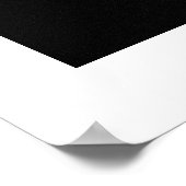 Moon Phases Wall Art - Celestis Wohngestaltung Poster (Ecke)