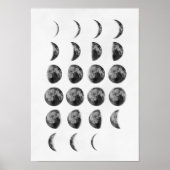 Moon Phones Wall Art Poster (Vorne)