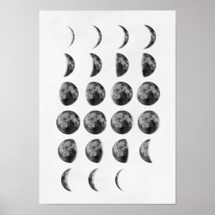 Moon Phones Wall Art Poster