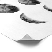 Moon Phones Wall Art Poster (Ecke)
