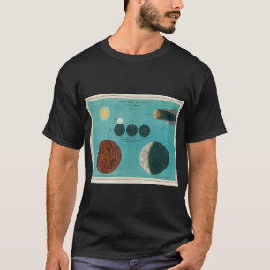 Moon, Sonnensystem Vintage Abstrakte Kunst T-Shirt