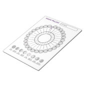 Moon Tracker Notizblock (angewinkelt)