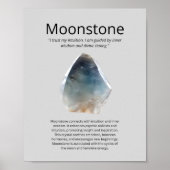 Moonstone Crystal Meaning Poster (Vorne)