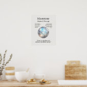 Moonstone Gem Crystal Meaning Card Poster (Küche)