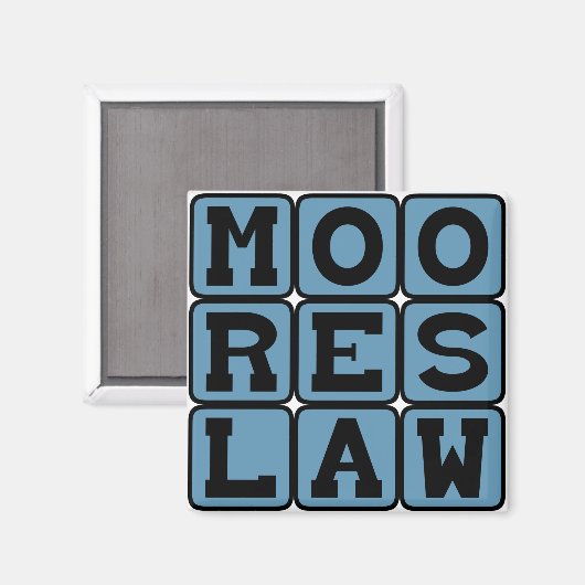 Moores Gesetz, Evolution der Technologie Magnet (Vorderseite/Rückseite)