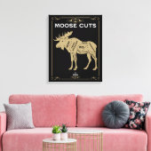 Moose Butler Cut Chart Leinwanddruck (Insitu (Wohnzimmer))