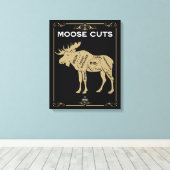 Moose Butler Cut Chart Leinwanddruck (Insitu (Holzboden))