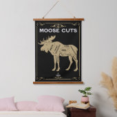 Moose Butler Cut Chart Wandteppich Mit Holzrahmen (Schlafzimmer)