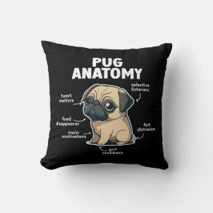 Mops Anatomie Fawn Mops Kissen Kissen