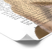 Mops, Festhund und Hut Poster (Ecke)