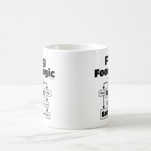 Mops Food Logic Kaffeetasse (Mittel)